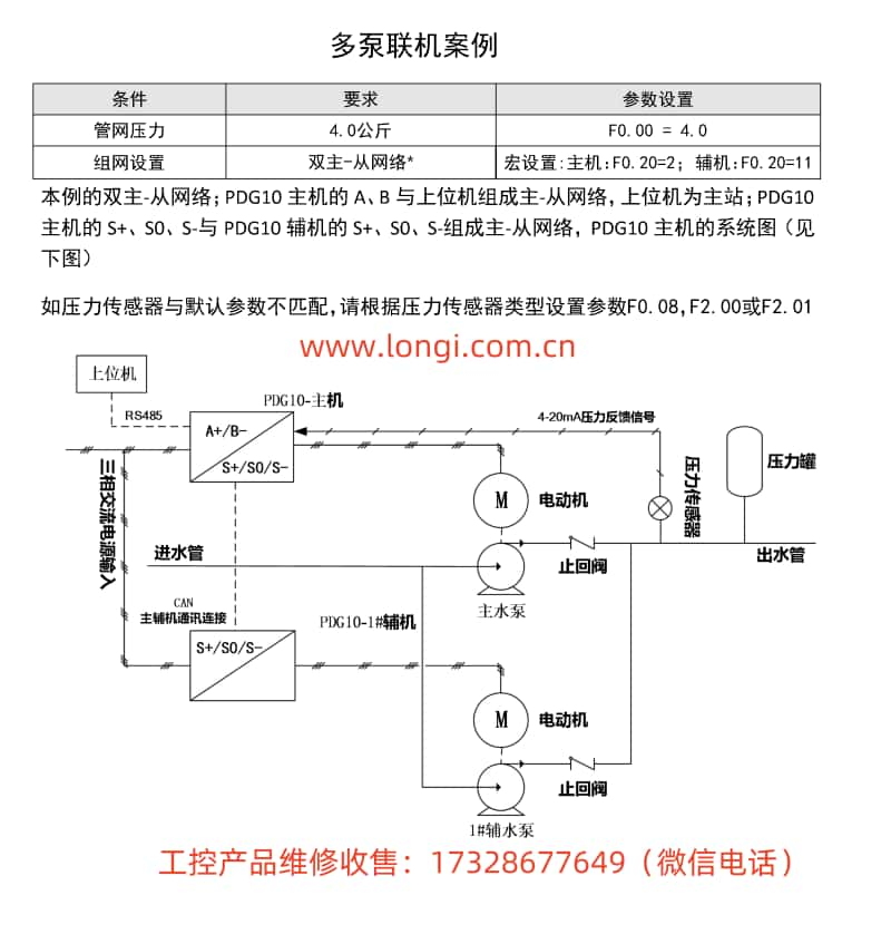 三晶PDG10變頻器多泵聯(lián)機控制接線圖_副本.jpg