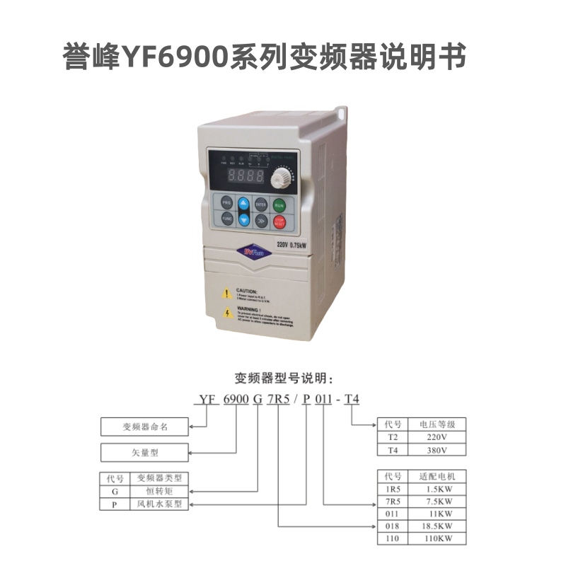 YF6900變頻器.png