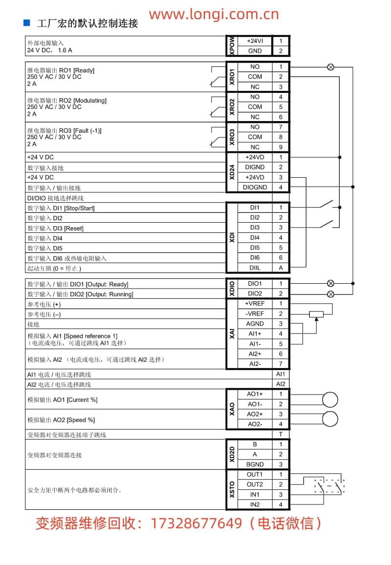 工廠宏的默認(rèn)控制連接.jpg