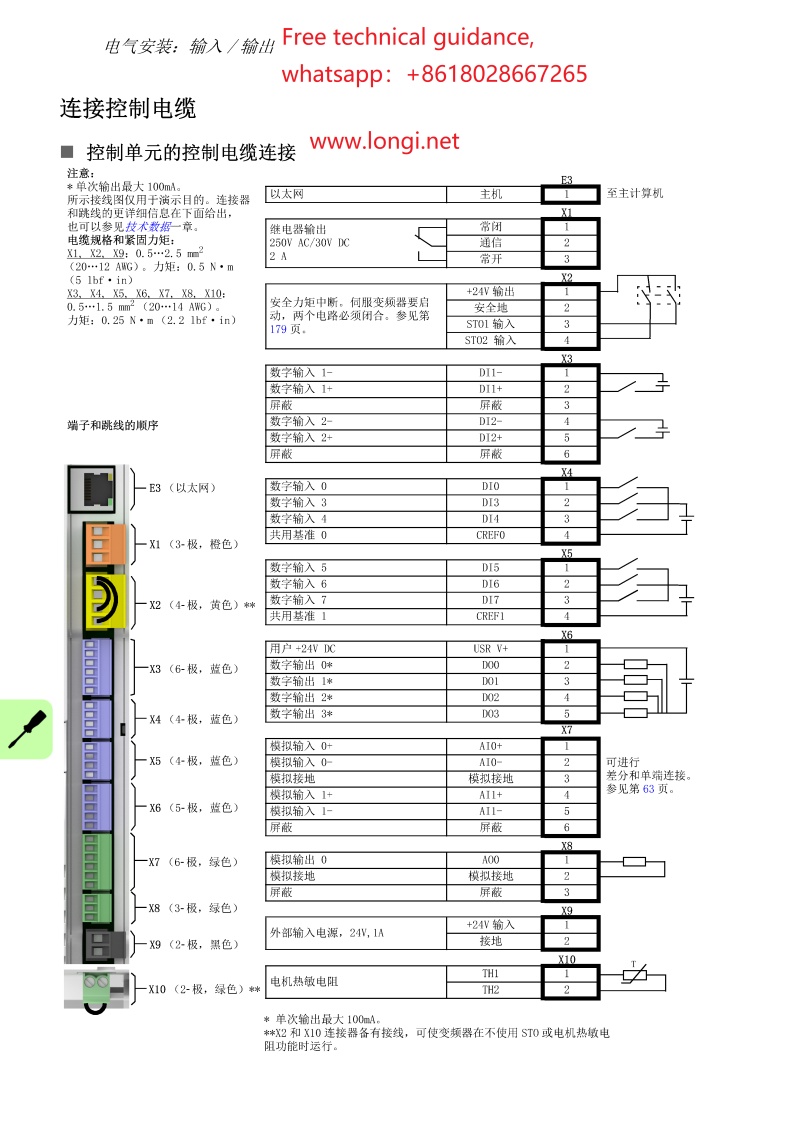 ABB伺服器MotiFlex e180的IO功能說(shuō)明和控制回路接線圖.jpg