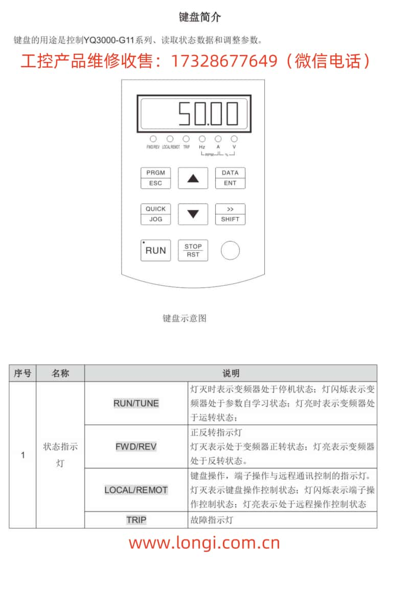 譽強操作面板yq3000-g11功能圖_副本.jpg